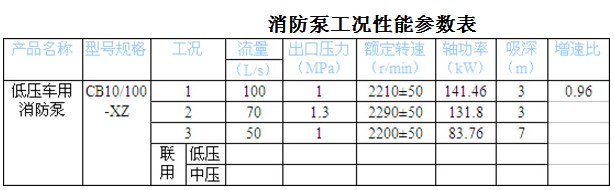 CB10/100��XZ�͉�܇��������(�W�������M���g��