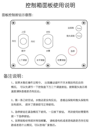 灑水車電動高壓電子水炮手動控制盤按鈕功能說明 灑水車電動高壓電子水炮手動控制盤按鈕功能說明
