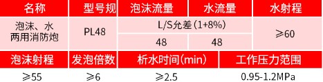 PL48��ĭˮ���������څ���