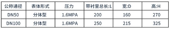 ��ˮ늴�����Ӌ�ߴ煢��