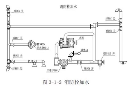 ����3������С��֮��2�{(l��n)�ƞ�ˮ܇��ˮ�����DƬ