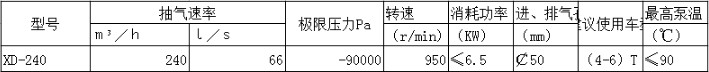 XD-240��ձ�