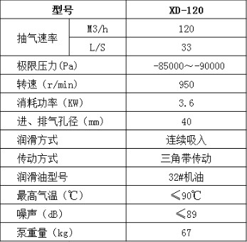 �S�݃|�S��XD-120��ձ����܅���