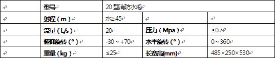 消防炮技術(shù)參數(shù) 消防炮技術(shù)參數(shù)