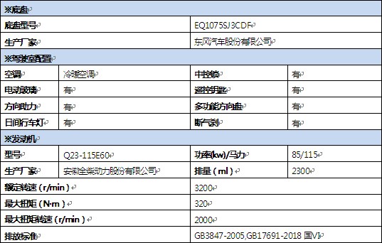 國(guó)六東風(fēng)多利卡3.5方消防灑水車(chē)底盤(pán)技術(shù)參數(shù) 國(guó)六東風(fēng)多利卡3.5方消防灑水車(chē)底盤(pán)技術(shù)參數(shù)