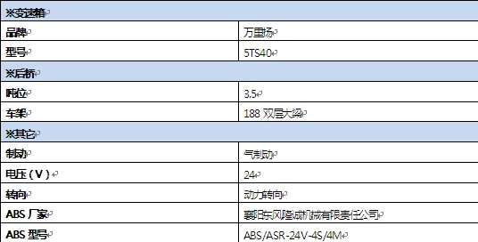 國(guó)六東風(fēng)多利卡3.5方消防灑水車(chē)底盤(pán)技術(shù)參數(shù) 國(guó)六東風(fēng)多利卡3.5方消防灑水車(chē)底盤(pán)技術(shù)參數(shù)