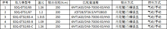 ��⏸�������ϵ��׃����ȡ������JMC��
