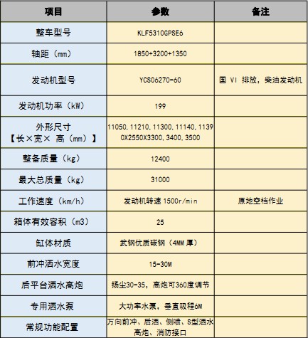 國六東風華神(T5)25方前四后八灑水車 國六東風華神(T5)25方前四后八灑水車