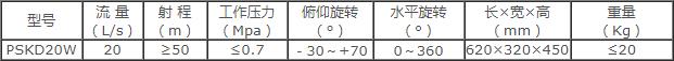 �ɶ���˹��늿�����ˮ��