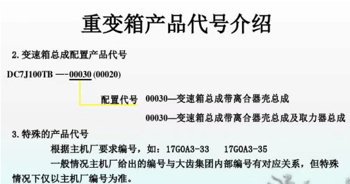 變速箱總成配置產(chǎn)品代號(hào) 變速箱總成配置產(chǎn)品代號(hào)