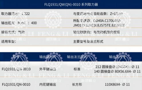 FLQ-1931/QW��QN��-0010ϵ��ȡ�������g����