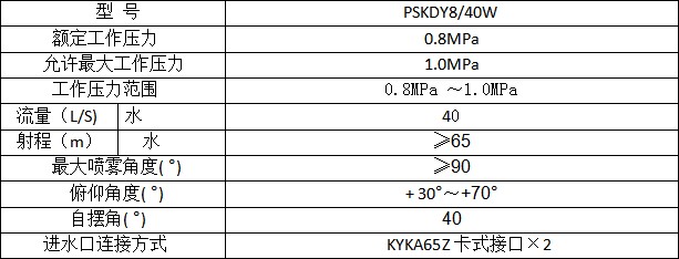 PSKDY8/40W�Ƅ�늿�ˮ�ڼ��g����