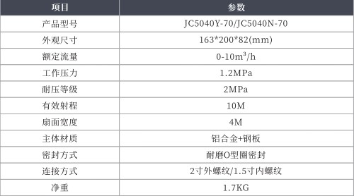 ���JC5040Y-70/JC5040N-70䓰����켼�g������